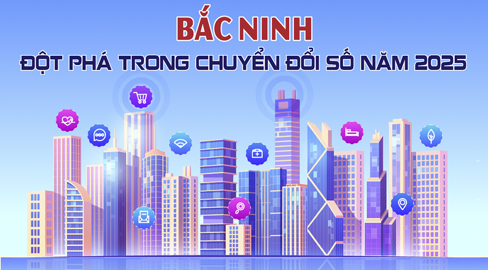 Hưởng ứng Ngày chuyển đổi số quốc gia 10/10: Bắc Ninh đột phá trong chuyển đổi số năm 2025